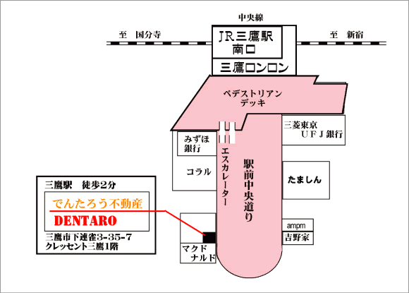 三鷹駅 徒歩2分 でんたろう不動産